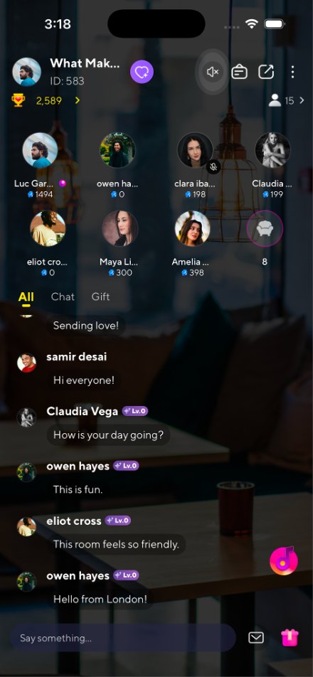 Topic voice rooms